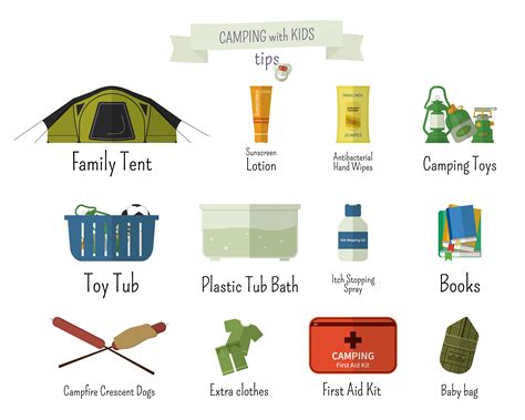 Camping Tips To Keep You Safe When Outdoors