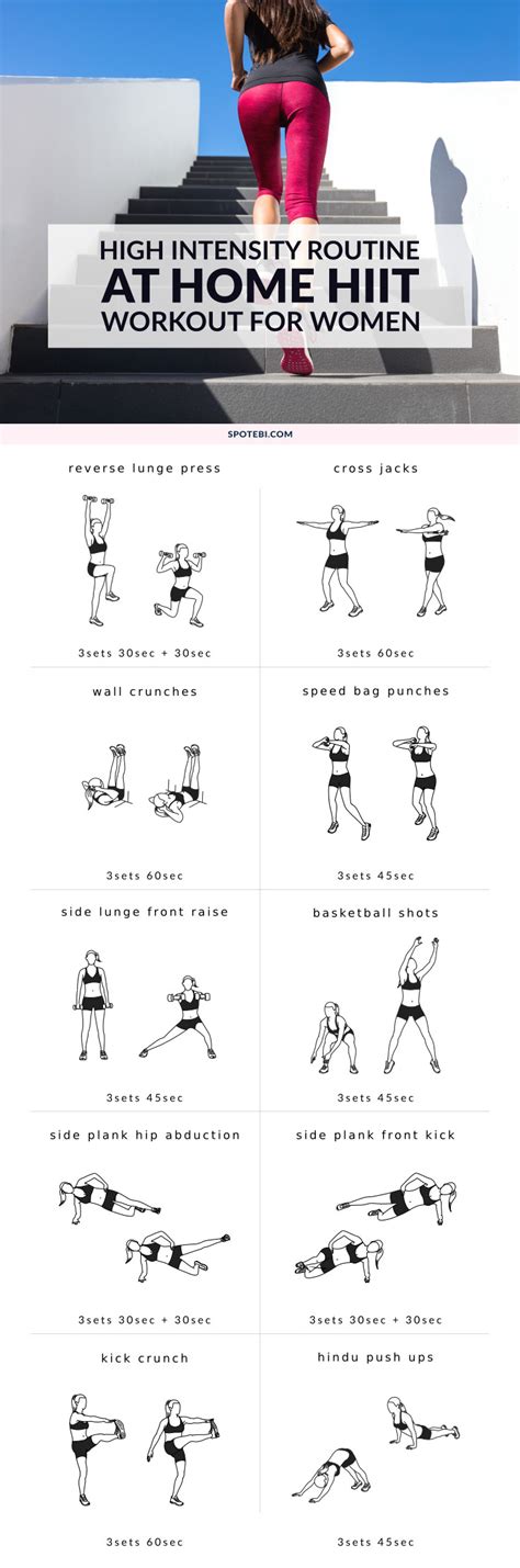 At Home High Intensity Routine Hiit Workout Plan Hiit Workout Workout Routine