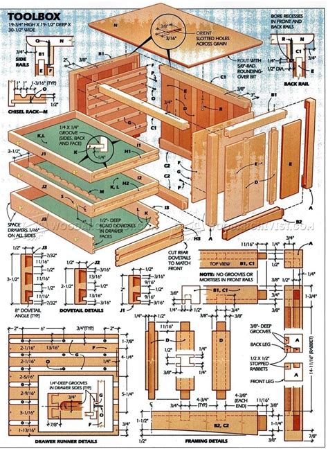 Tool Box Woodworking Plans ~ Build Tool Chest Pdf Woodworking