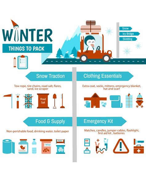 General Safety Procedures For Ice And Snow Lovetoknow Health And Wellness