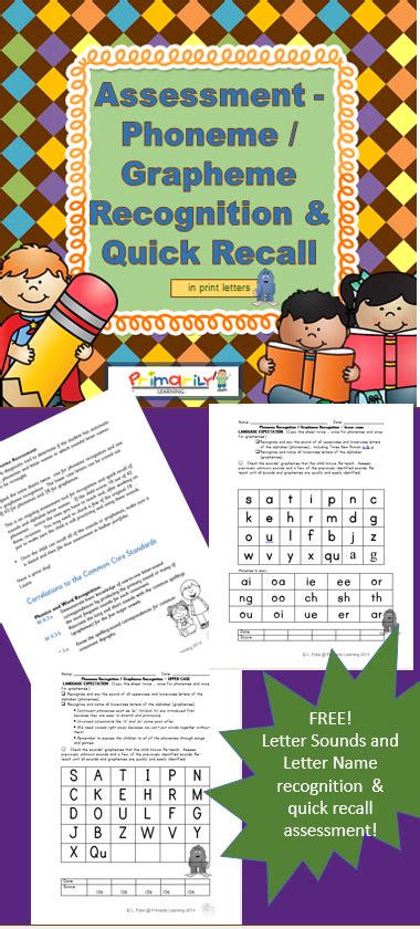 English as a second language (esl) grade/level: Jolly Phonics 42Letters : Letter cards for jolly phonics ...
