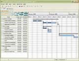 Photos of Simple Project Management Software Free