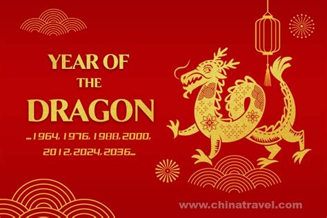 Year Of The Dragon 2024 Chinese Zodiac 2023