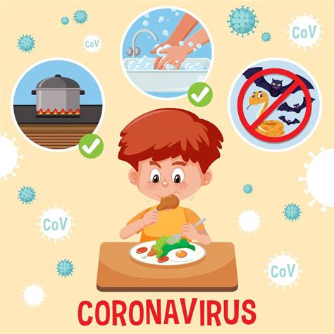 Uno de los concejales se recupera en su hogar mientras que los otros dos se encuentra internados, de los cuales uno está en terapia intensiva, indicó el concejal secretario jesús cruz al periódico la. Covid-19 prevention Diagram - Download Free Vectors ...