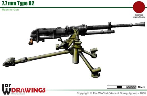 7 7 mm type 92 heavy machine gun
