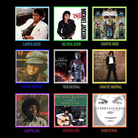 Michael Jackson Albums In Order