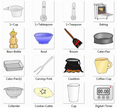 Kitchen utensils name list with pictures for kids. Pin on Angol