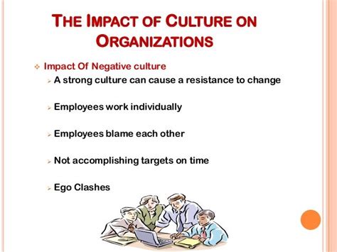 Effects Of Organisational Culture Best Motivation Blog