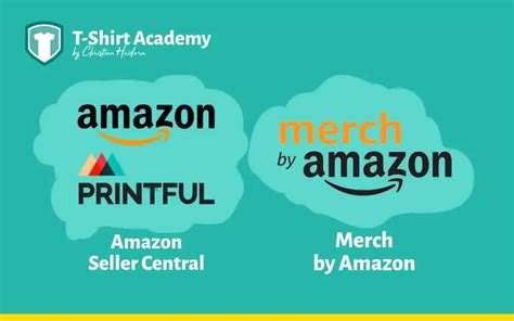 Merch By Amazon The 1 Ultimate Guide To Winning Mba