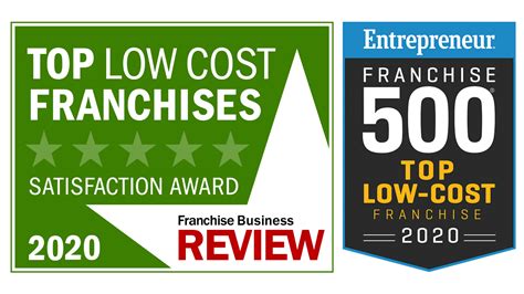 Town Money Saver Named A 2020 Top Low Cost Franchise Tms Blog