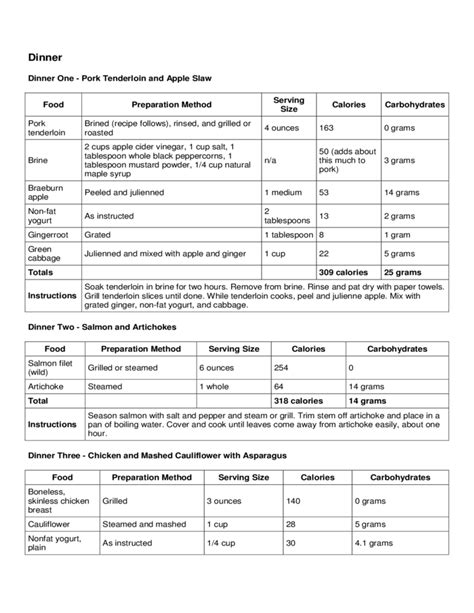 1200 Calories Low Carb Diet Meal Plan Free Download