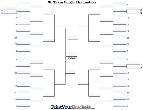 Fillable 35 Team Seeded Tourney Bracket Editable Bracket