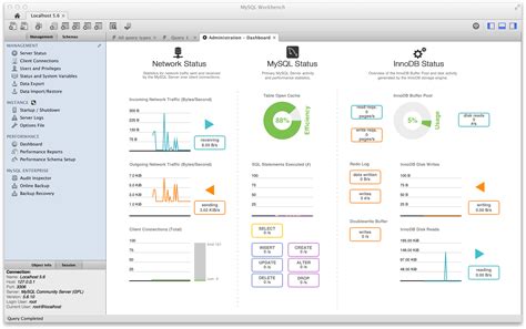 Mysql Workbench Mac