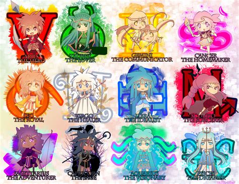 Chibi Zodiac By Muffin Mixer On Deviantart