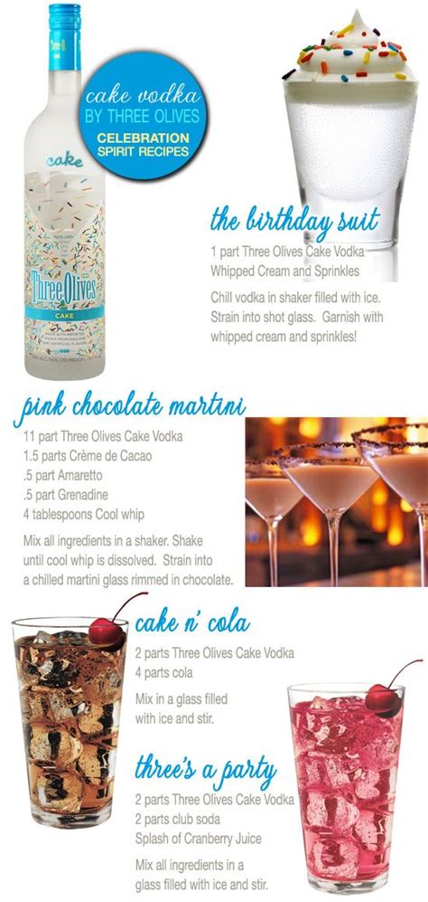 With the candied frosting rim, it's a ton of fun for . Thirsty? | Cake vodka recipes, Cake vodka, Vodka recipes