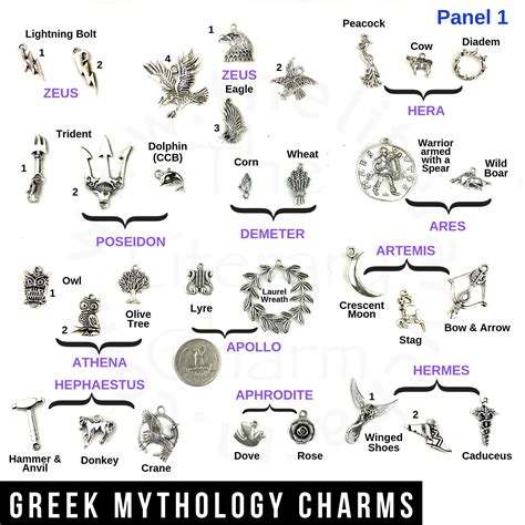 Greek Mythology Charms Greek Gods Demigods Goddesses Costume Etsy