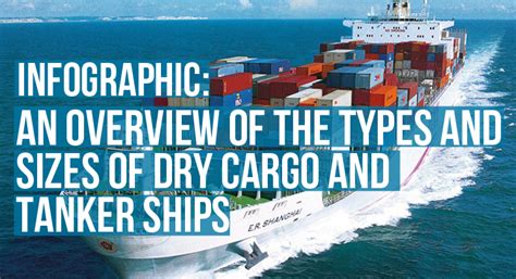 Cargo Vessels Archives Freightcrunch Blog
