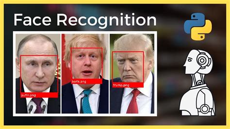 Face Recognition In Python Tutorial Recognise And Label Multiple Faces