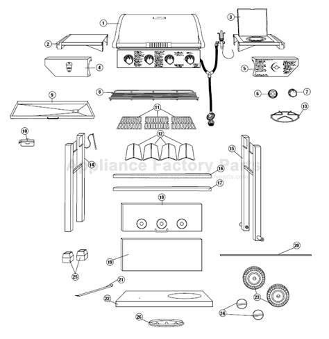 Charmglow Grill Parts Diagram