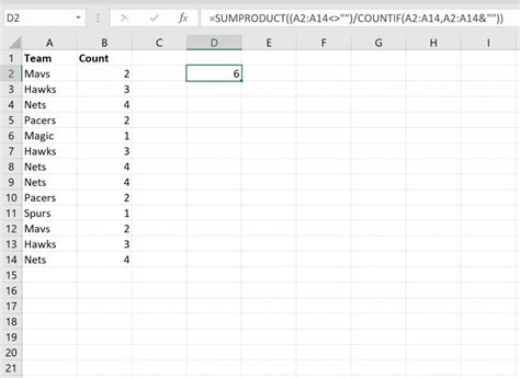 How To Count Duplicates In Excel With Examples Statology