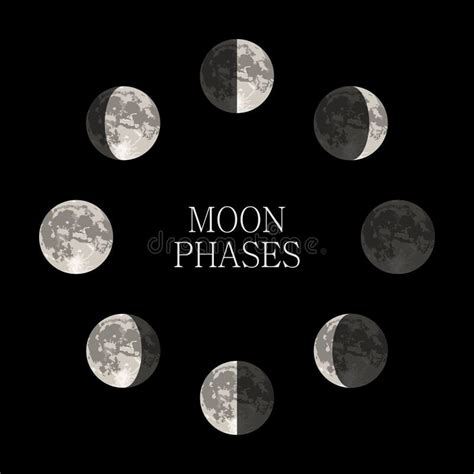 Moon Phases Night Space Astronomy And Nature Moon Phases Sphere Shadow