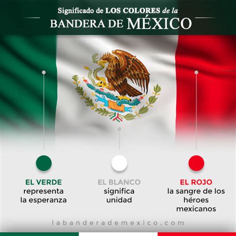 Significado De La Bandera De Mexico Sus Colores Y Escudo Images