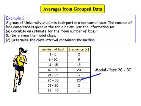 Solution Mean Median And Mode For Grouped Data Studypool