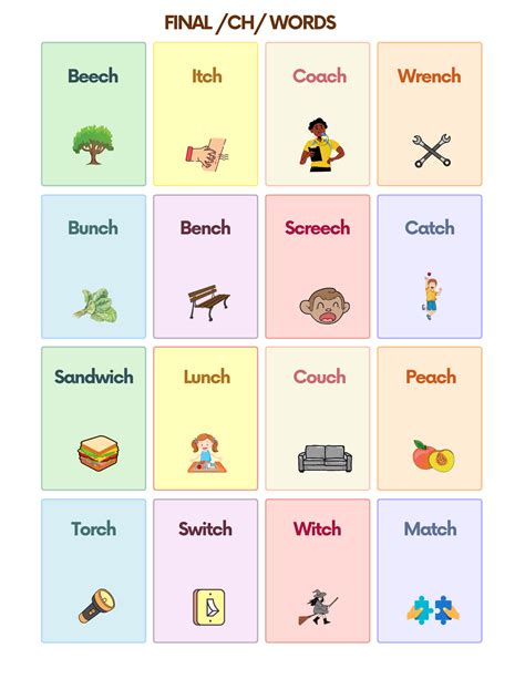 Free Ch Sound Articulation Words Flashcards For Speech Therapy