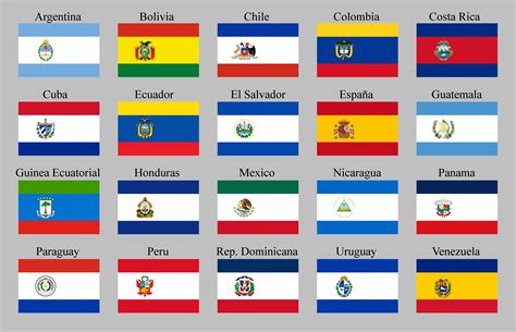 Hispanic Country Flags Printable Printable World Holiday