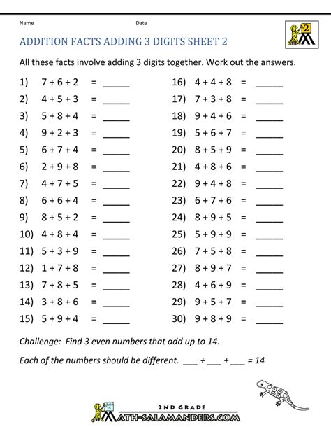 Math Facts Worksheet Addition