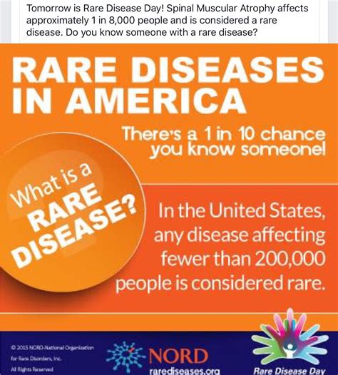 Pin By Lynn Spreen On Sma Info Rare Disease Spinal Muscular Atrophy