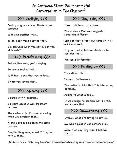 26 Sentence Stems For Meaningful Communication In The Classroom Created A Printable Pdf For