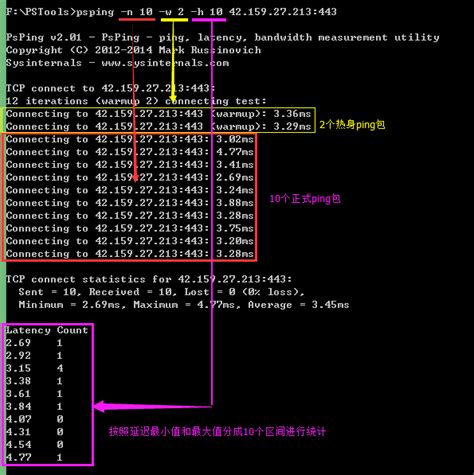 Psping四大功能介绍icmp Pingtcp Ping延迟测试带宽测试 Csdn博客
