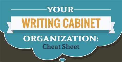 Infographic Organize Your Writing Space • Terri Giuliano Long Writing Space Writing Infographic