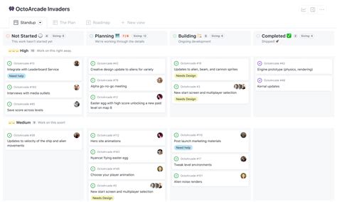 Github Issues · Project Planning For Developers · Github