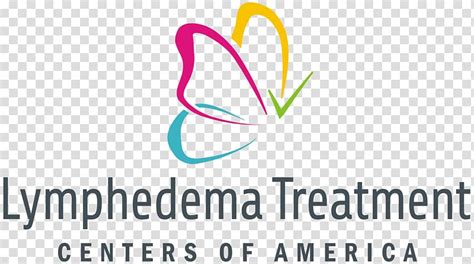 Lymphedema Treatment Centers Of America Limb Therapy Charlit Apparel