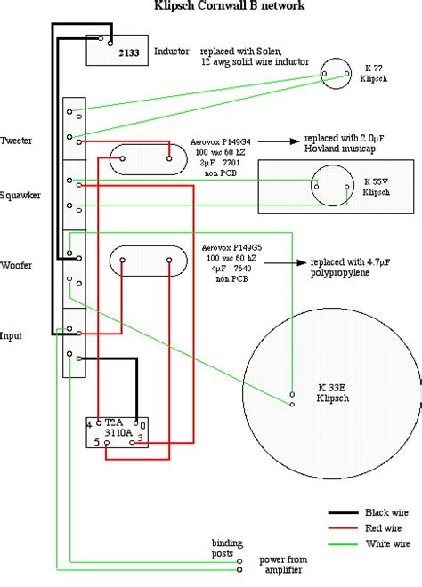Is it possible to connect the promedia 2.1 subwoofer to a home theatre? klipsch cornwall type cbr I need schematics - Technical/Modifications - The Klipsch Audio Community