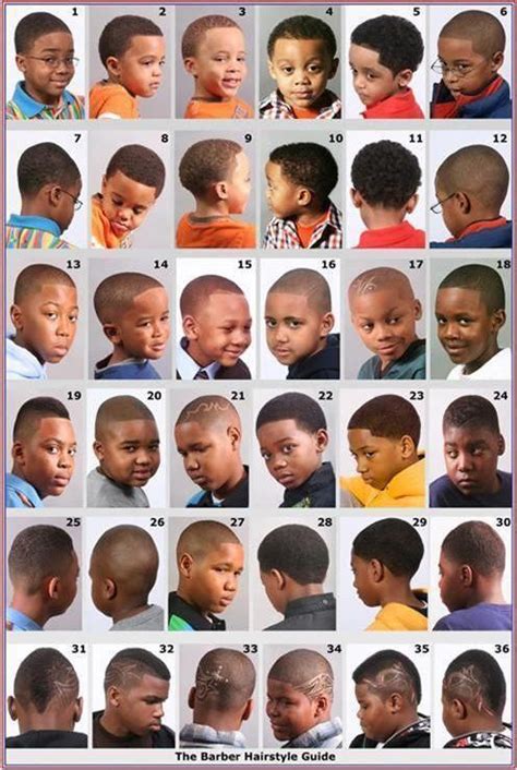 Barber Shop Chart Of Haircuts