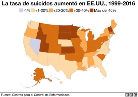 Por qué están aumentando los suicidios en Estados Unidos BBC News Mundo