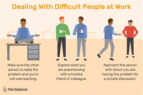 18 Effective Tips On How To Deal With Difficult People At Work