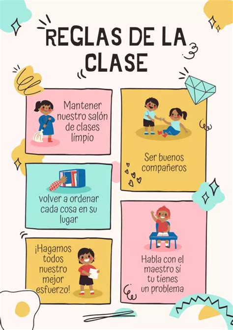 Reglas De La Clase Profe Social