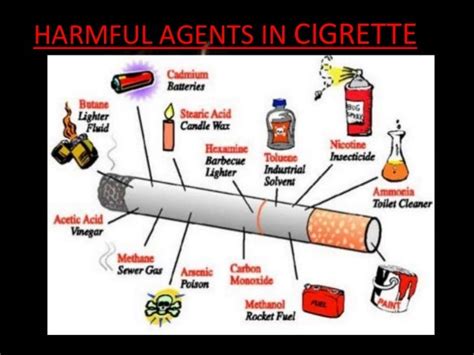 smoking and its ill effects