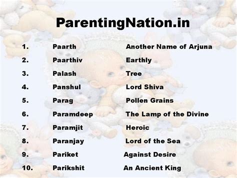 Baby Boy Names In Hindu With Meaning Lord Shiva - Baby Viewer