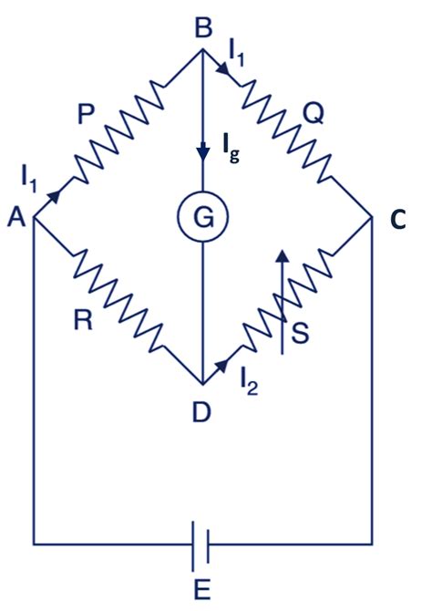 What Is Wheatstone Bridge Definition Diagram And Theory