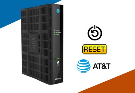 Return Att Modem