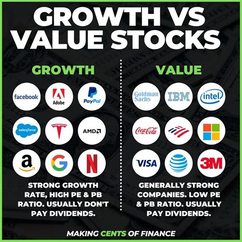 Home Depot Stock Dividend - Katja Unger Guru