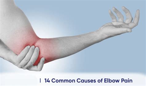 14 Common Elbow Pain Causes Orthocure