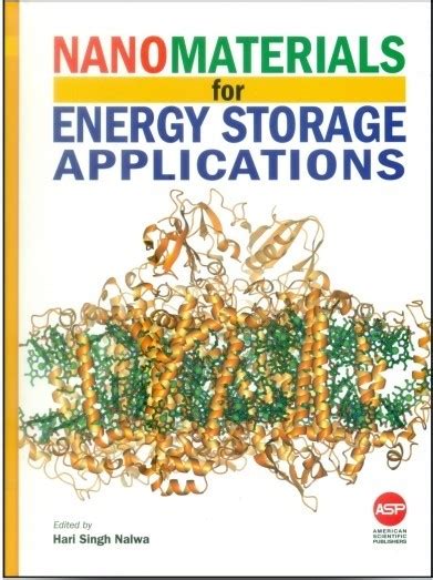 Nanomaterials For Energy Storage Applications