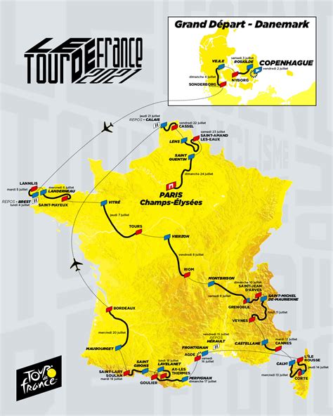 [Concours] Tour de France 2022 - Résultats p.96 - Page 8 - Le ...