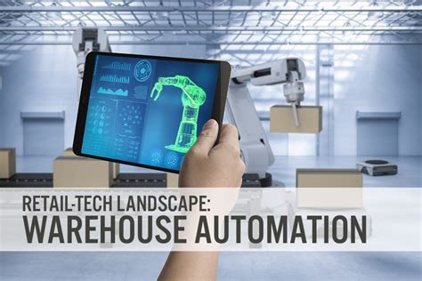 Warehouse Automation Retail Tech Landscape Of Technology Startups
